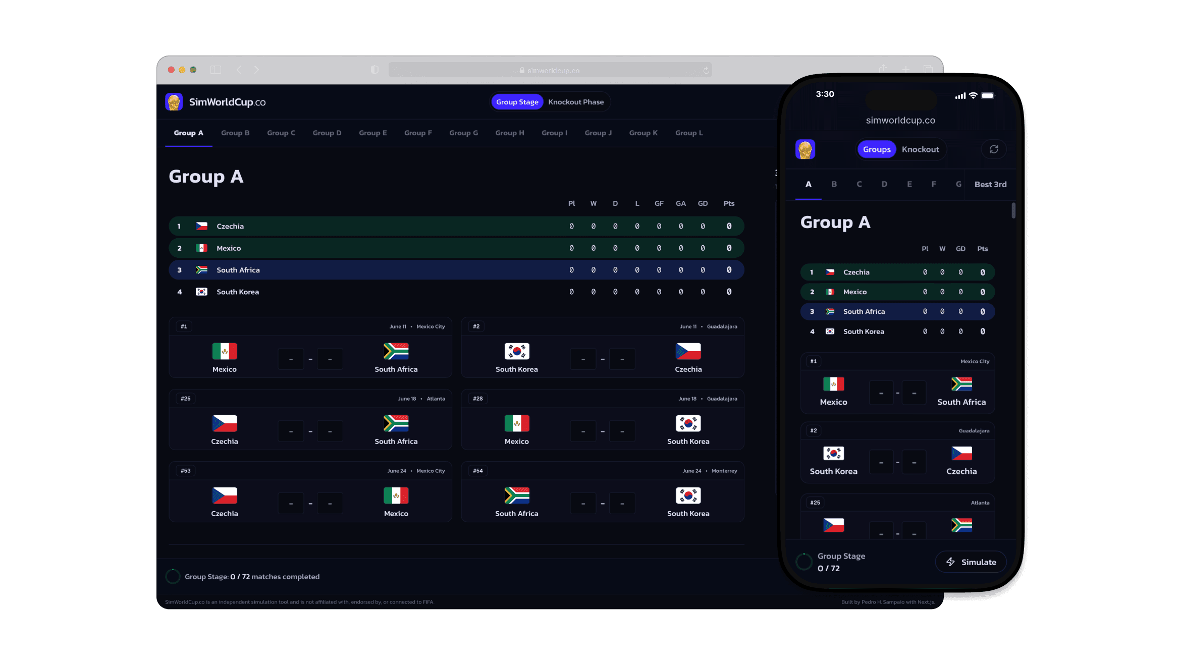 Building a World Cup Simulator